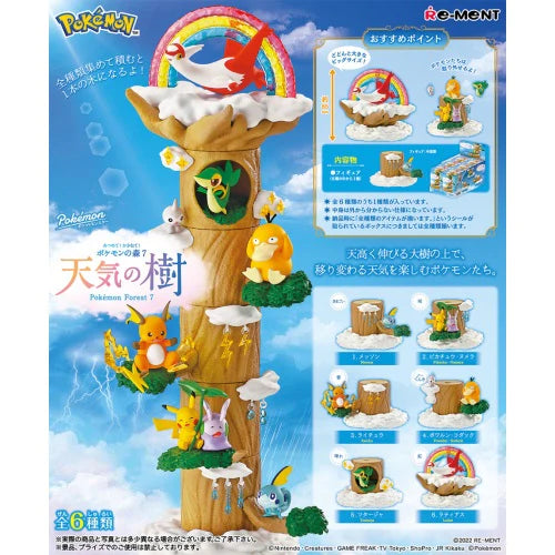 Pokemon - Re-Ment Forest 7: Weather Tree Box Set of 6